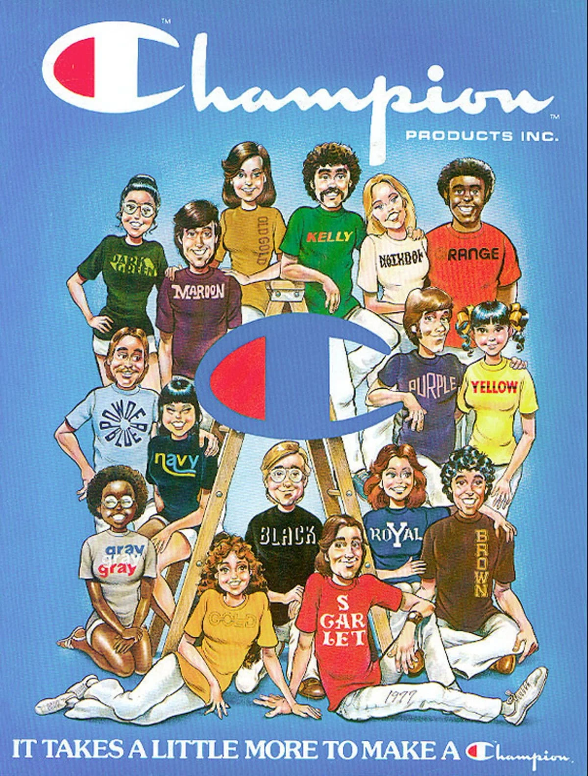 Cómo saber si Champion es vintage: Logotipos, etiquetas y consejos